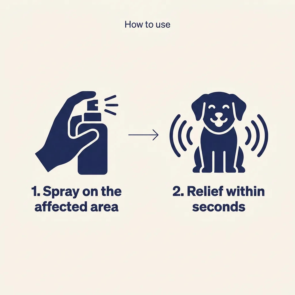 Kindpaws Skin Relief Spray